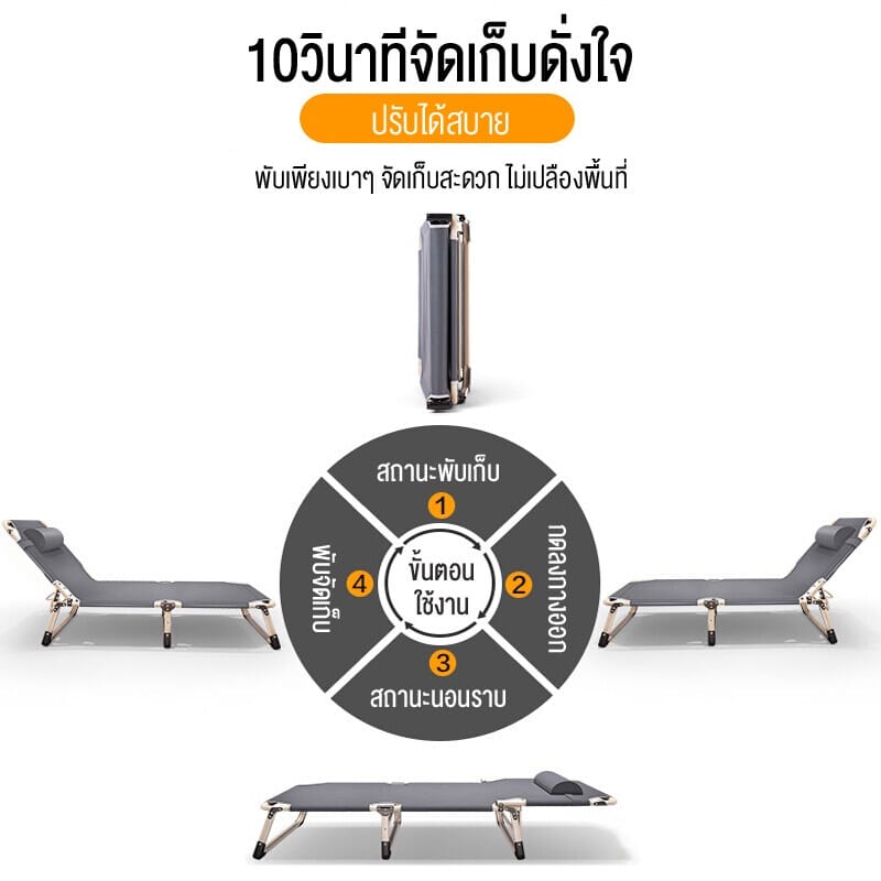 เตียงพับ MEDILA รุ่น CH0138BU ขนาด 55X170X29 ซม. สีน้ำเงิน_2