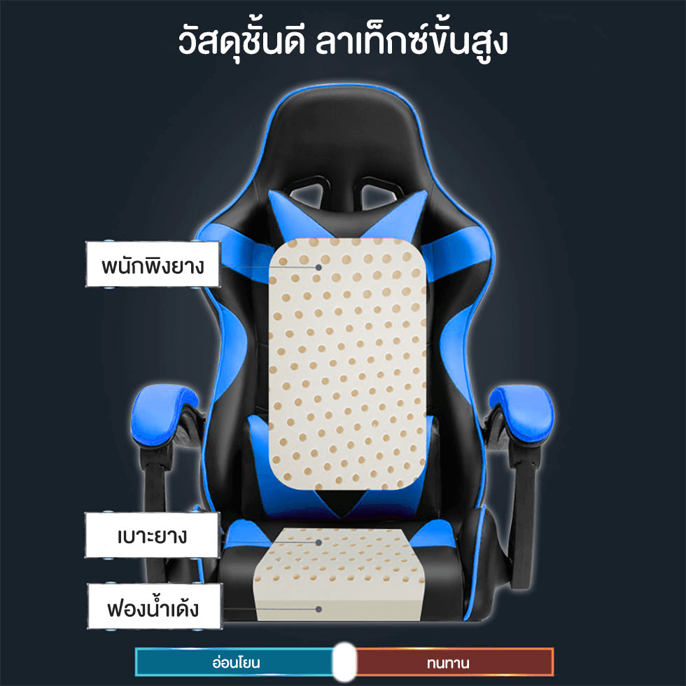 เก้าอี้เกมส์ MEDILA รุ่น CH0006BU สีน้ำเงิน_5