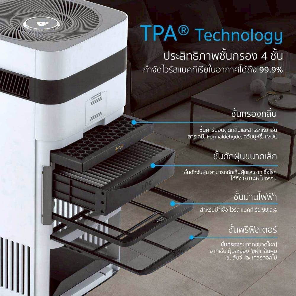 เครื่องฟอกอากาศAIRDOG X5Pro สีขาว ( 30-65 ตร,ม)