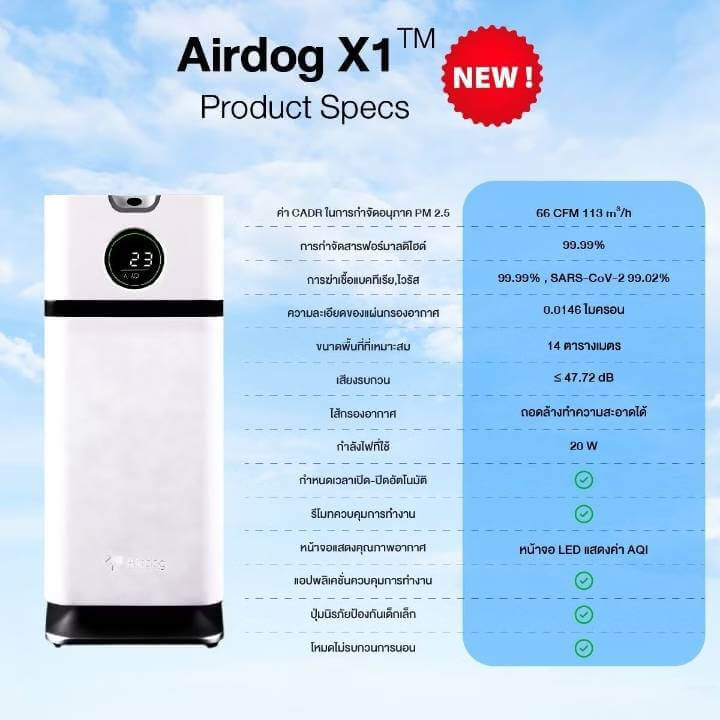 [PRE-ORDER] เครื่องฟอกอากาศAIRDOG X1 กรองฝุ่น PM2.5 ไวรัส กำจัดฟอร์มาลดีไฮด์ ฟอกกลิ่น พื้นที่ 14 ตร.ม AIR PURIFIER_6