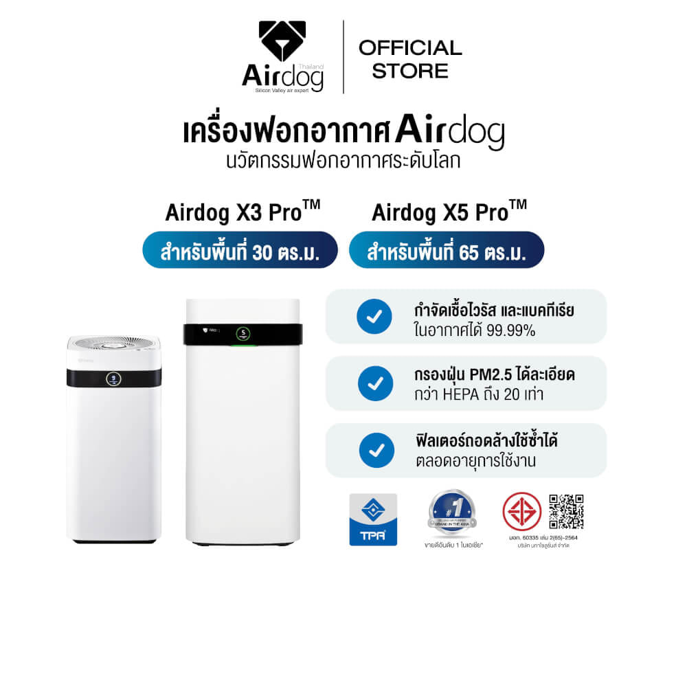 [แพ็คคู่คุ้มกว่า] เครื่องฟอกอากาศ AIRDOG กรองPM2.5 ฆ่าเชื้อไวรัส รุ่น X3PRO(D) ไม่เกิน 30ต.รม + X5PRO(D) ไม่เกิน 60 ตร.ม_7