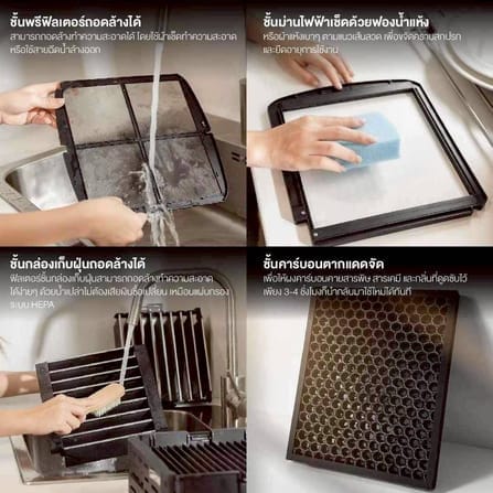 เครื่องฟอกอากาศAIRDOG X5Pro สีขาว ( 30-65 ตร,ม)_5