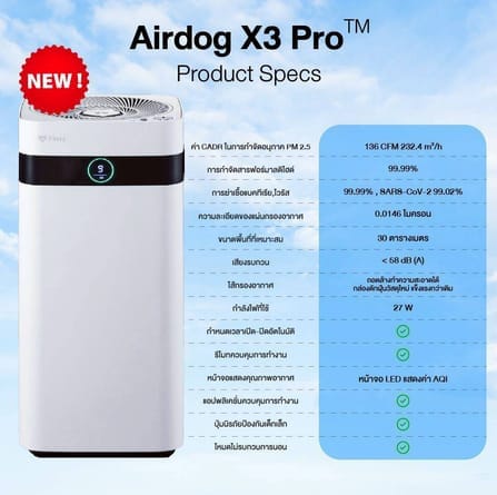 เครื่องฟอกอากาศ 30 ตร.ม. Airdog X3 ขาว_9