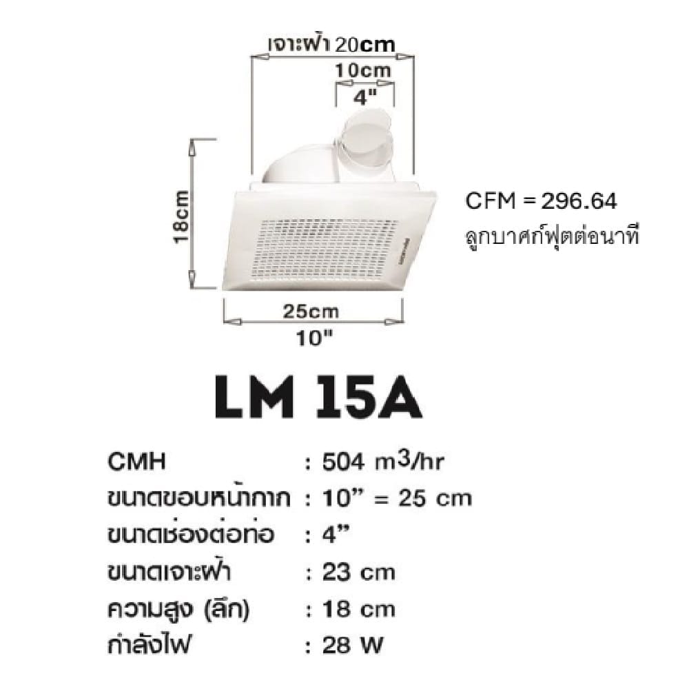พัดลมระบายอากาศ ฝังฝ้าติดเพดาน ต่อท่อลม 4 นิ้วได้ ลัคกี้มิตซู LM15A ขาว