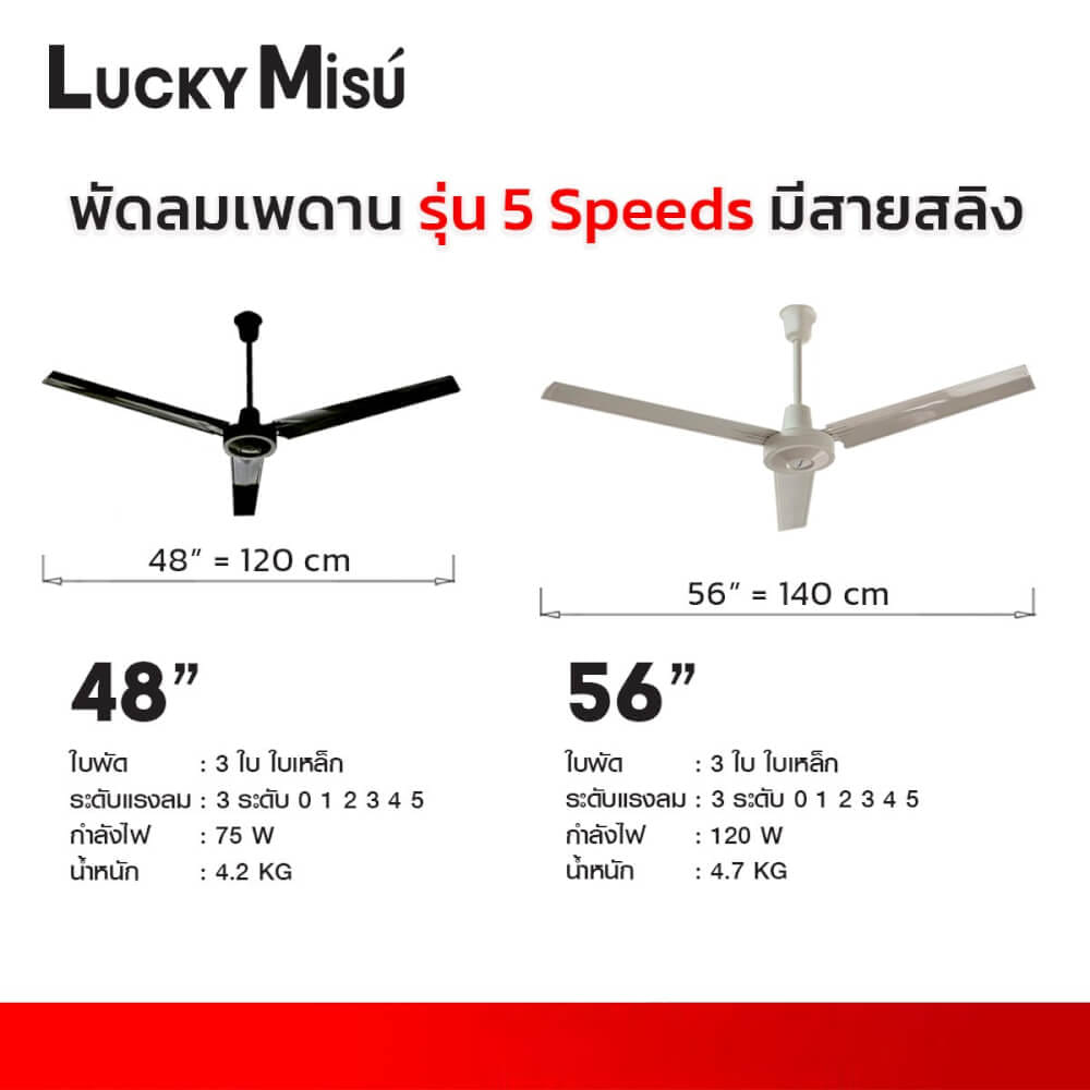พัดลมติดเพดาน 56 LUCKY MISU นิ้ว สีดำ รุ่น 5 สปีด มีสลิง_3
