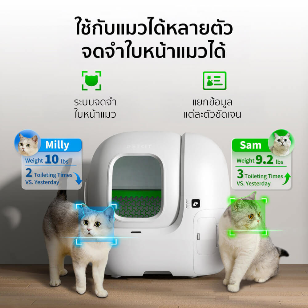 ห้องน้ำแมวอัตโนมัติ PETKIT PUROBOT MAX PRO 2_1