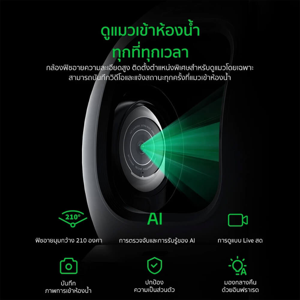ห้องน้ำแมวอัตโนมัติ PETKIT PUROBOT MAX PRO 2_2
