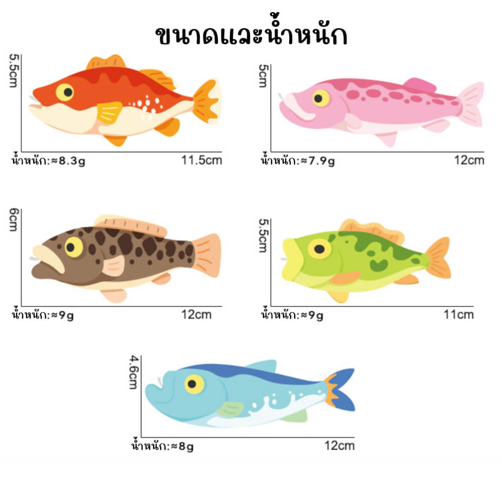 ของเล่นแมว Q-MONSTER BAG OF FISH ถุงปลา 5 ตัว_4