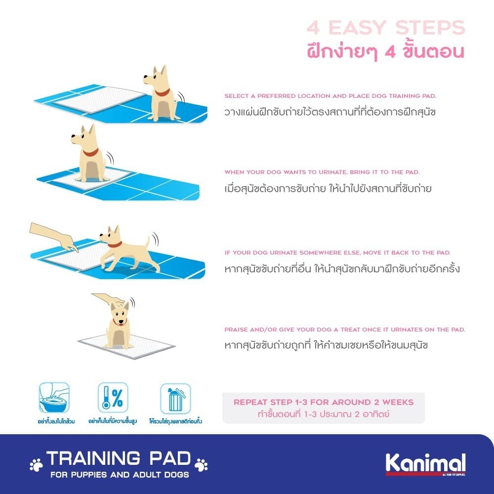 แผ่นรองฉี่สัตว์เลี้ยง ACTIVATED CARBON PAD KANIMAL สูตรคาร์บอน (SIZE M) 45X60 ซม. (50แผ่น)_4