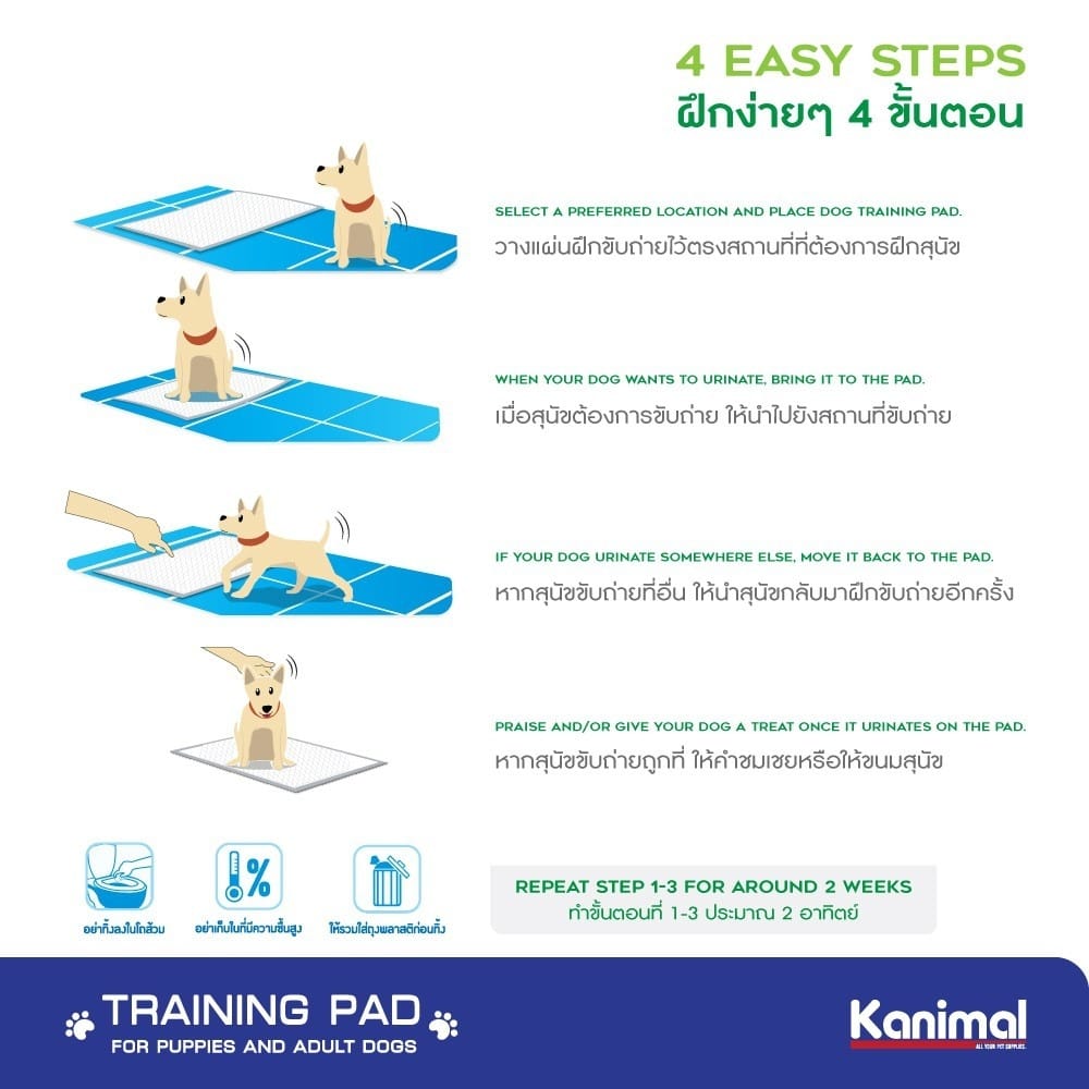 แผ่นรองฉี่สัตว์เลี้ยง ACTIVATED CARBON PAD KANIMAL สูตรคาร์บอน (SIZE L) 60X90 ซม. (20 แผ่น)_4
