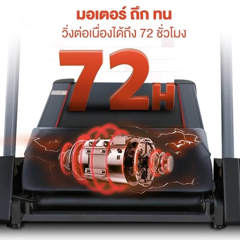 ลู่วิ่งไฟฟ้า CORE-FITNESS FIT RUN - AC 5HP (PEAK 7HP) ความชัน 18 ระดับ รองรับ ZWIFT & HR_5