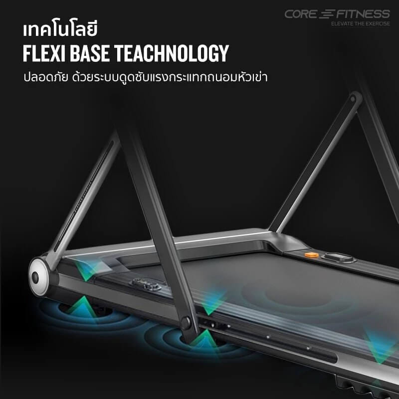 ลู่วิ่งไฟฟ้า COREFITNESS รุ่น FLEX SLIM 3.5HP (PEAK 5.5HP)_6