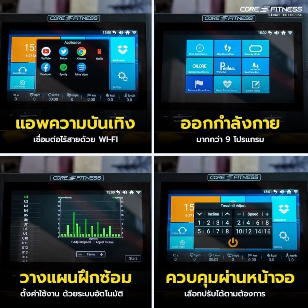 ลู่วิ่งไฟฟ้า เกรด COMMERCIAL CORE-FITNESS HYPER RUN - 8HP PEAK_6