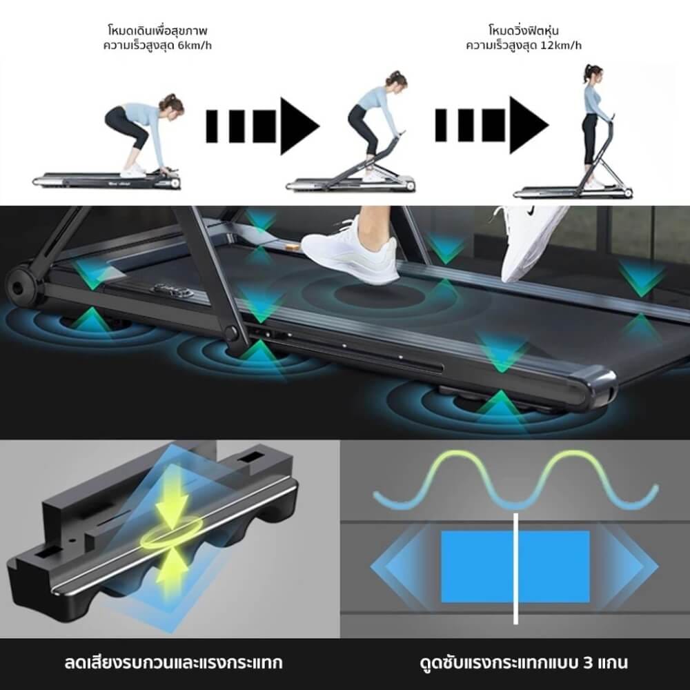 ลู่วิ่งไฟฟ้า COREFITNESS รุ่น FLEX SLIM 3.5HP (PEAK 5.5HP)_7