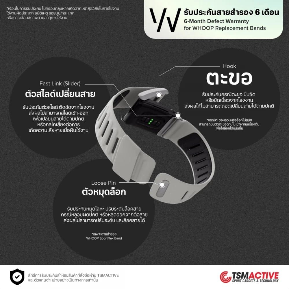 สายสำรอง NAVIGATOR WHOOP MG - RIDGELINE_3