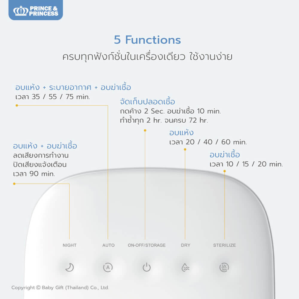 เครื่องอบยูวี รุ่น UV DOUBLE PLUS - PRINCE & PRINCESS_1