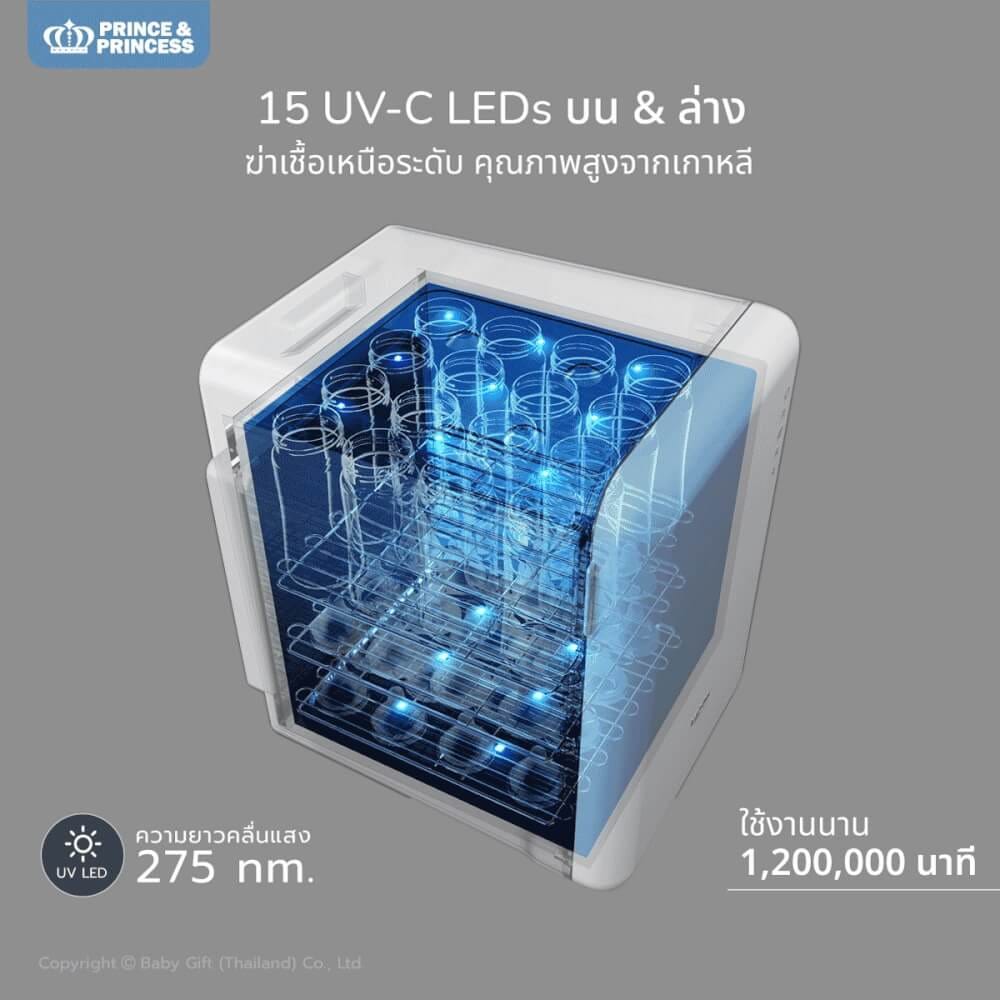 เครื่องอบยูวี PRINCE & PRINCESS รุ่น UV FLEX_1