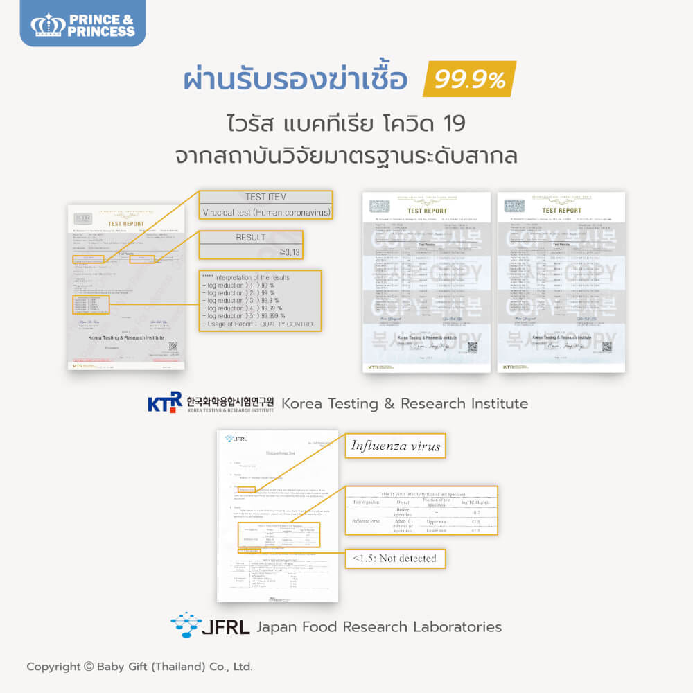 เครื่องอบยูวี PRINCE & PRINCESS รุ่น UV GEN 3 LED_2