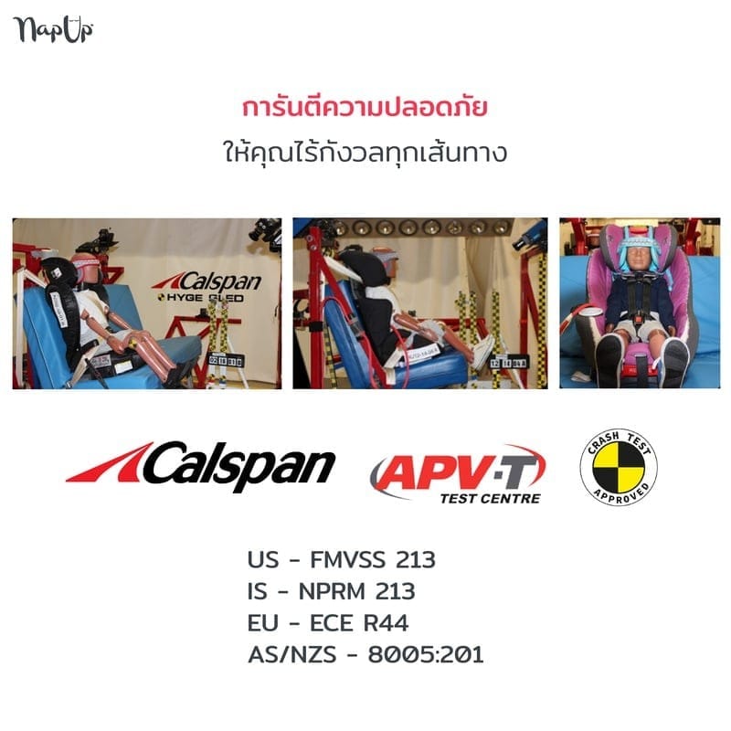 สายรัดประคองศีรษะ NAP UP สีน้ำเงินเข้ม