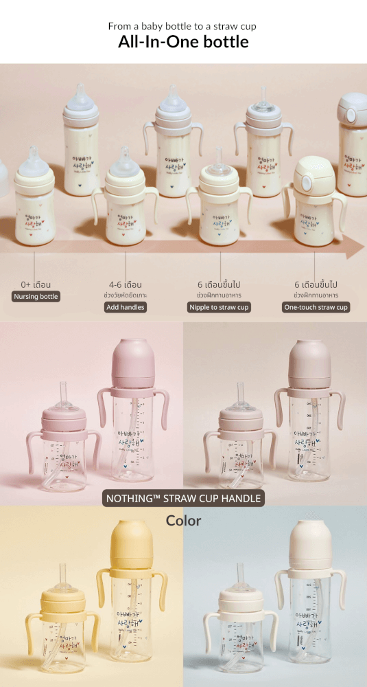 ชุดหลอดหัดดูดพร้อมมือจับ สำหรับแก้วหัดดื่ม HAENIM - NOTHING™ สีเหลือง_3
