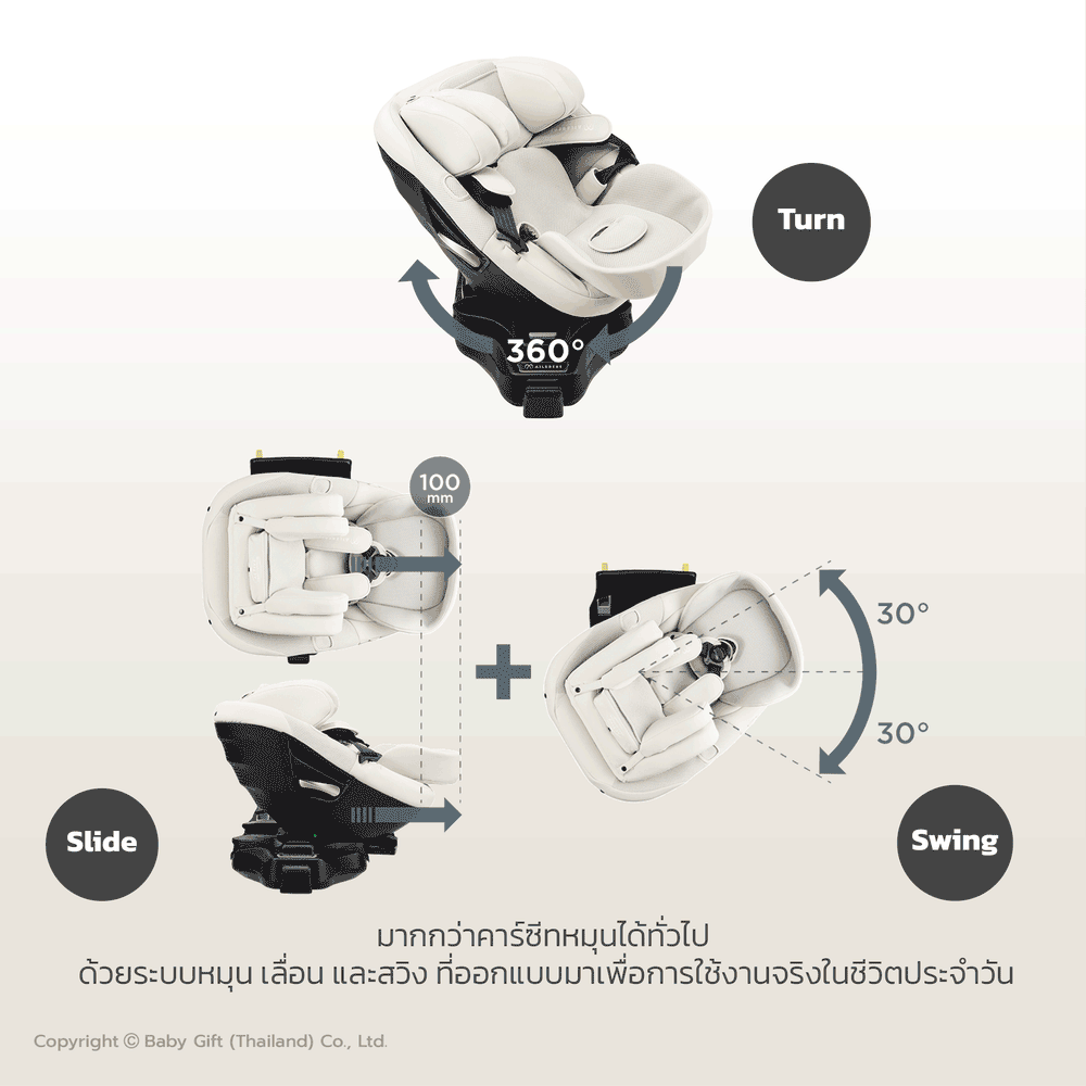 คาร์ซีทแรกเกิด - 4ปี  AILEBEBE รุ่น KURUTTO SLIDE สีดำ