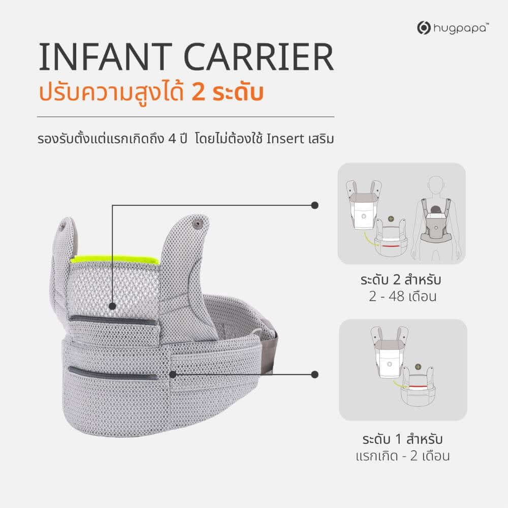 เป้อุ้ม​ HUGPAPA รุ่น DIAL-FIT MAX (BABY CARRIER) สีเทาอ่อน_3