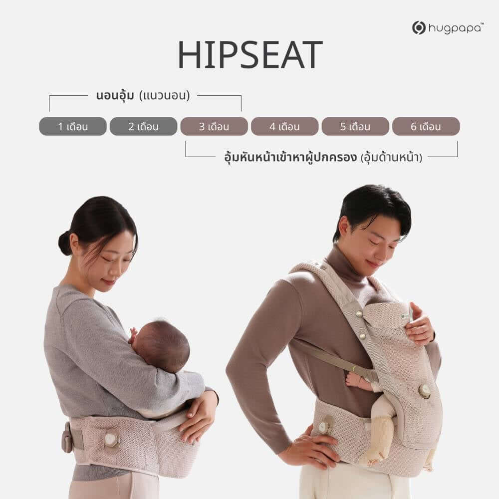เป้อุ้ม​ HUGPAPA รุ่น DIAL-FIT MAX (BABY CARRIER) สีเทาอ่อน_4