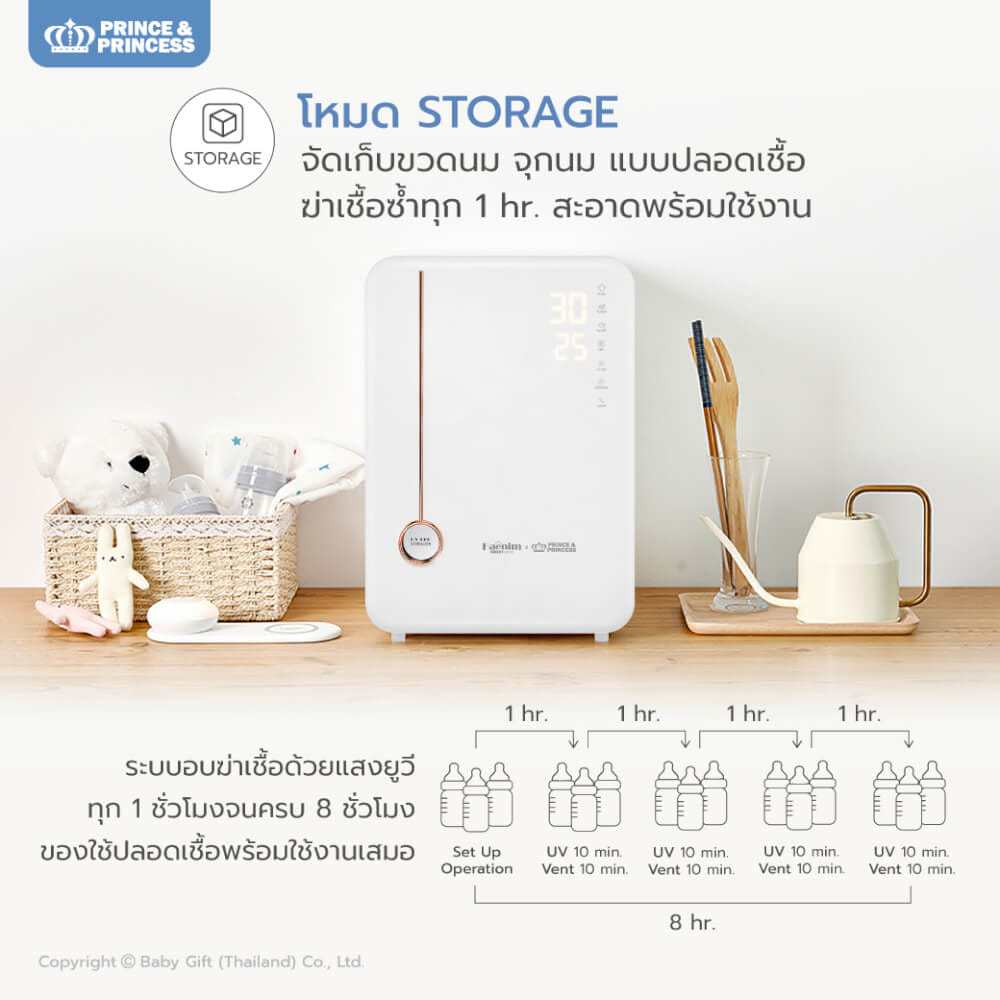 เครื่องอบยูวี PRINCE & PRINCESS  รุ่น UV SMART TECH สีขาวเมทัล_5