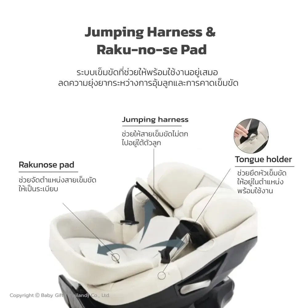 คาร์ซีทแรกเกิด - 4ปี  AILEBEBE รุ่น KURUTTO SLIDE สีดำ