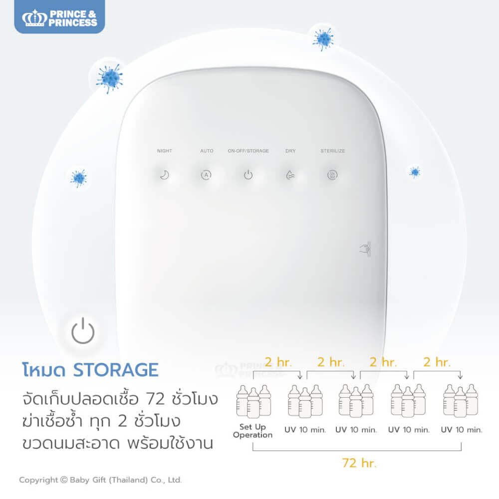 เครื่องอบยูวี รุ่น UV DOUBLE PLUS - PRINCE & PRINCESS_7