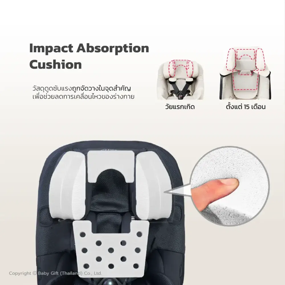 คาร์ซีทแรกเกิด - 4ปี  AILEBEBE รุ่น KURUTTO SLIDE สีดำ