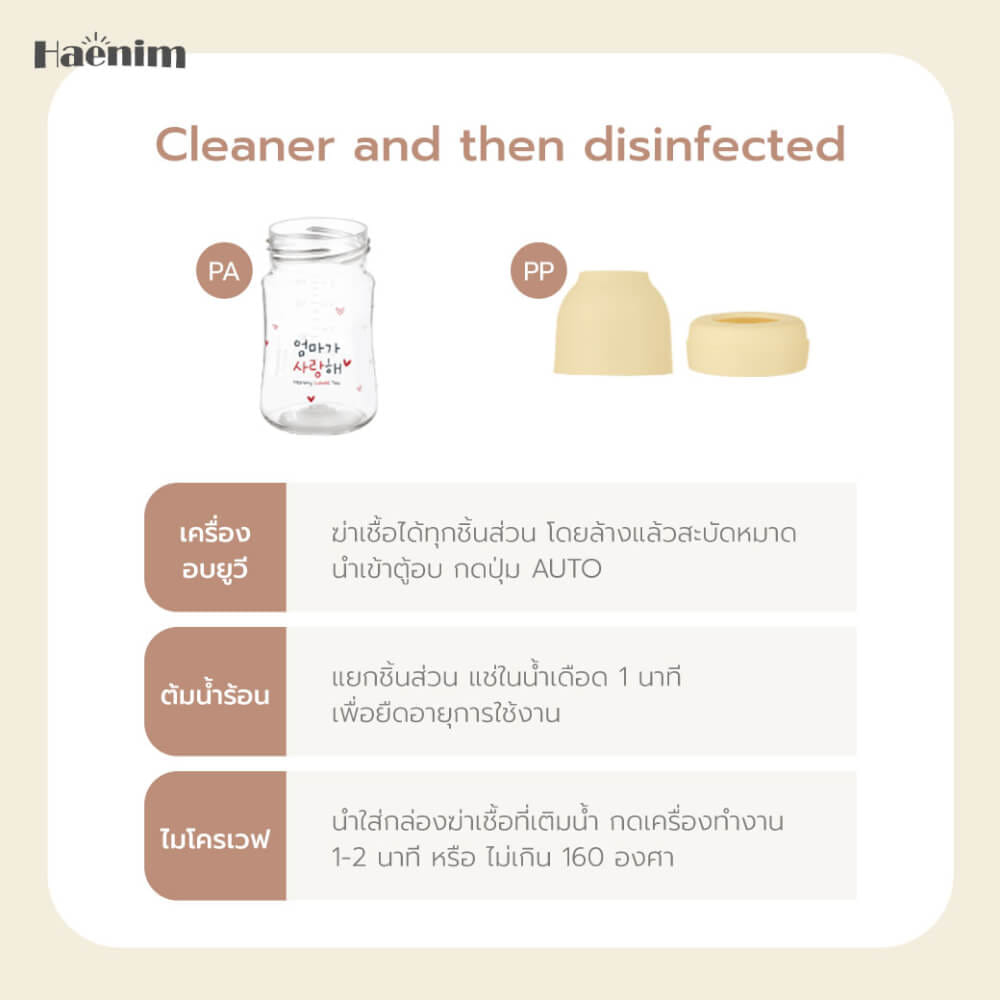 ขวดนม PA - HAENIM รุ่น NOTHING™ ขนาด 9 ออนซ์ ลาย MOM สีขาว (ไม่รวมจุกนม)_8