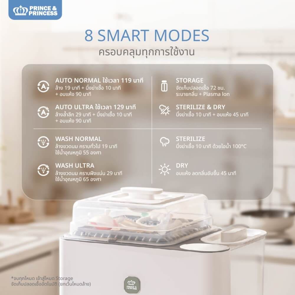 เครื่องล้างขวดนม PRINCE & PRINCESS รุ่น SMART WASH_8