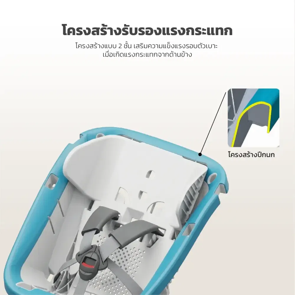 คาร์ซีทแรกเกิด - 4ปี  AILEBEBE รุ่น KURUTTO SLIDE สีดำ