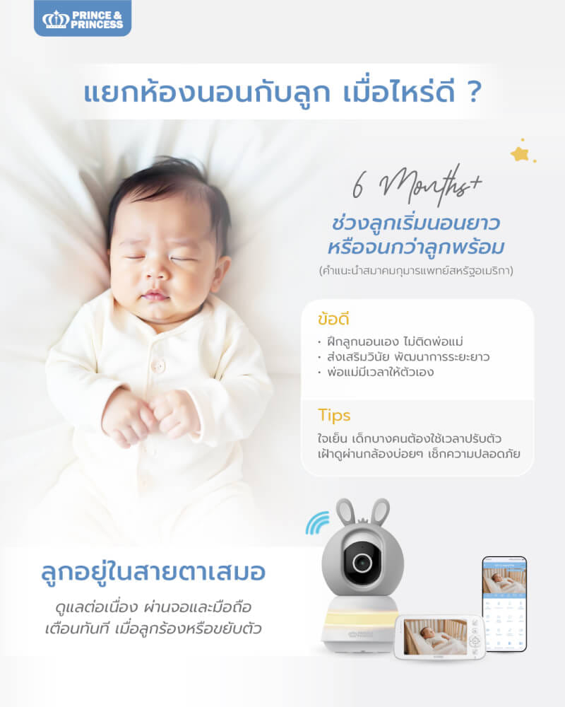 เบบี้มอนิเตอร์ พร้อมจอ รุ่น SAFE & SOUND PLUS - PRINCE & PRINCESS_9