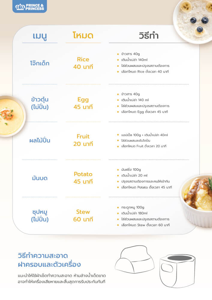 เครื่องปั่นอาหารเด็ก EAZY PEASY PRO - PRINCE & PRINCESS_9
