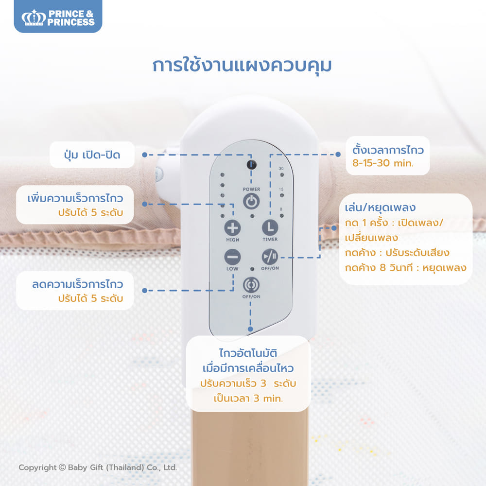 เปลไกวไฟฟ้า SLEEP & PLAY AUTO SWING 4D BREATH - PRINCE & PRINCESS