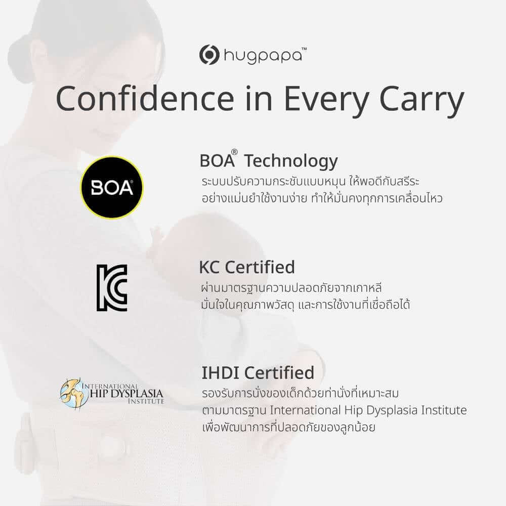 เป้อุ้ม​ HUGPAPA รุ่น DIAL-FIT MAX (BABY CARRIER) สีเทาอ่อน_9