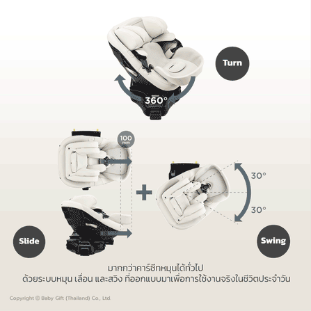 คาร์ซีทแรกเกิด - 4ปี  AILEBEBE รุ่น KURUTTO SLIDE สีดำ_3