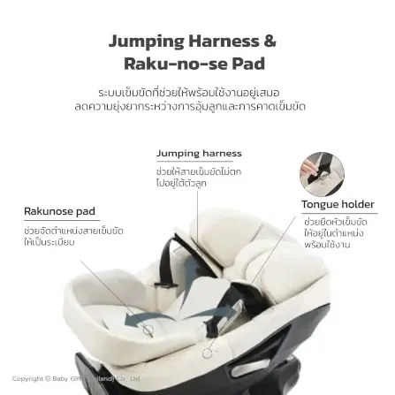 คาร์ซีทแรกเกิด - 4ปี  AILEBEBE รุ่น KURUTTO SLIDE สีดำ_5
