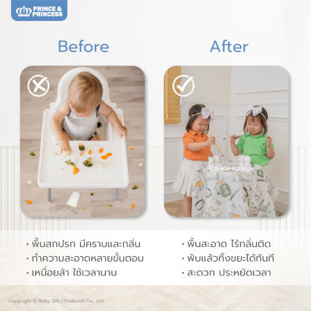 แผ่นรองกันเปื้อนแบบใช้แล้วทิ้ง PRINCE & PRINCESS ลาย SEA ANIMALS_6