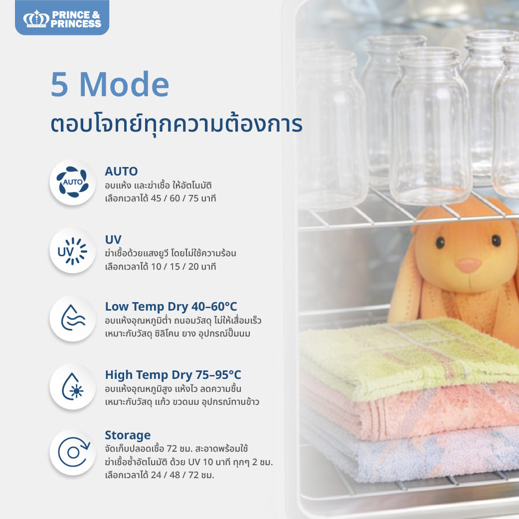 เครื่องอบยูวี PRINCE & PRINCESS รุ่น UV TECH 30 ลิตร_8
