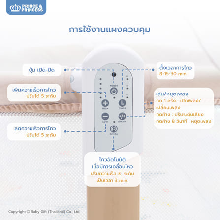 เปลไกวไฟฟ้า SLEEP & PLAY AUTO SWING 4D BREATH - PRINCE & PRINCESS_9