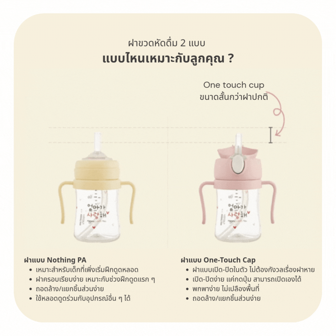 ชุดหลอดหัดดูดพร้อมมือจับ และฝาล็อก เซตแก้วหัดดื่ม HAENIM - NOTHING™ สีขาว_5