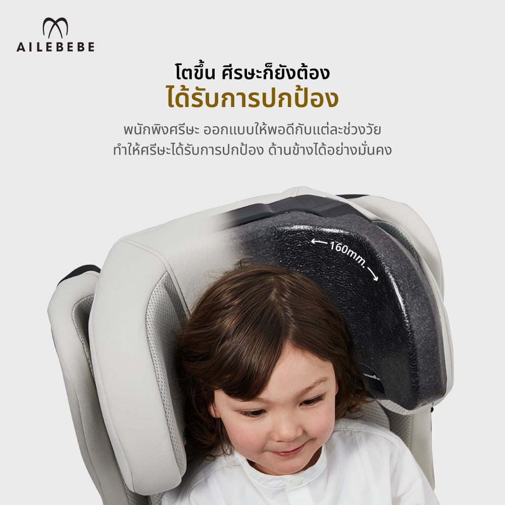 คาร์ซีทเด็กโต 3 ปีขึ้นไป AILEBEBE รุ่น SUTTO สีดำ_2