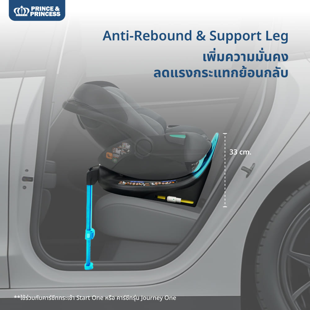 ฐานคาร์ซีท ISOFIX PRINCE & PRINCESS รุ่น BASE ONE_3