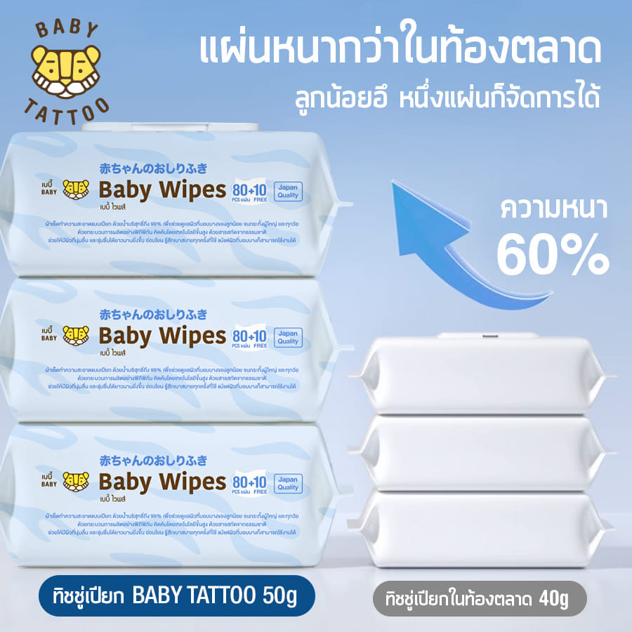 ทิชชู่เปียก BABY TATTOO ฟ้า 90 แผ่น