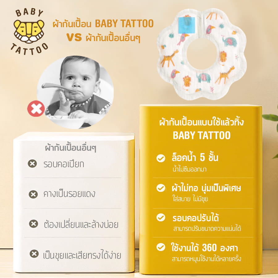BABY TATTOO ผ้ากันเปื้อนเด็ก 360 องศา ผ้าซับน้ำลาย แบบใช้แล้วทิ้ง 20 ชิ้น