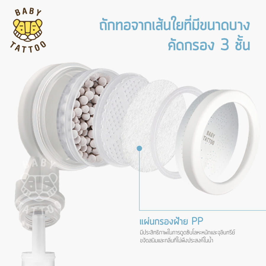 แผ่นกรองฝ้าย BABY TATTOO (4 แผ่น)