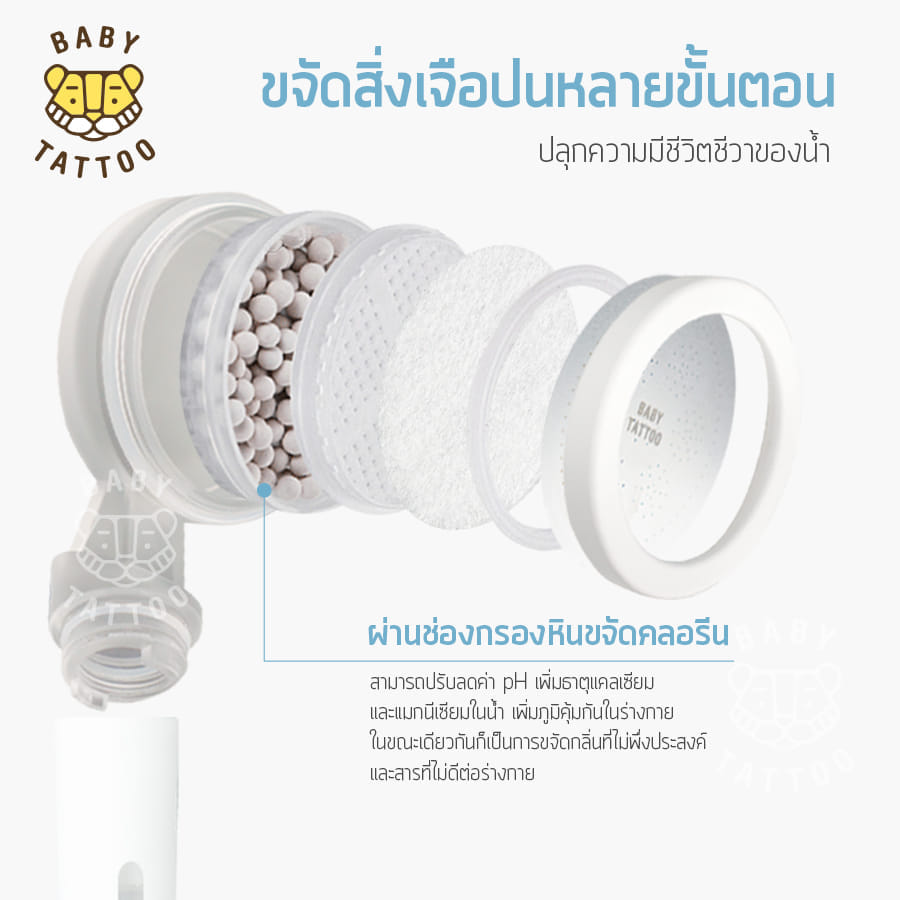 ช่องกรองหินขจัดคลอรีน BABY TATTOO